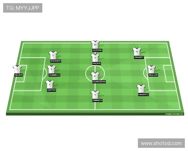 布斯克茨与克罗斯在控球分布上形成偏向体系驱动差异