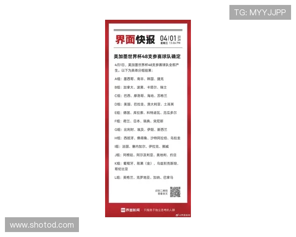 2026世界杯48队参赛如何分组,12个小组赛制规则是什么 2026世界杯48队参赛如何分组,12个小组赛制规则是什么