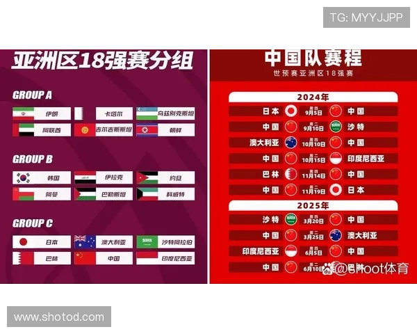 2026世界杯完整版积分排名规则