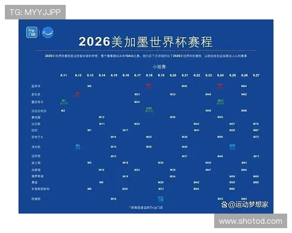 2026世界杯排名规则最新解析