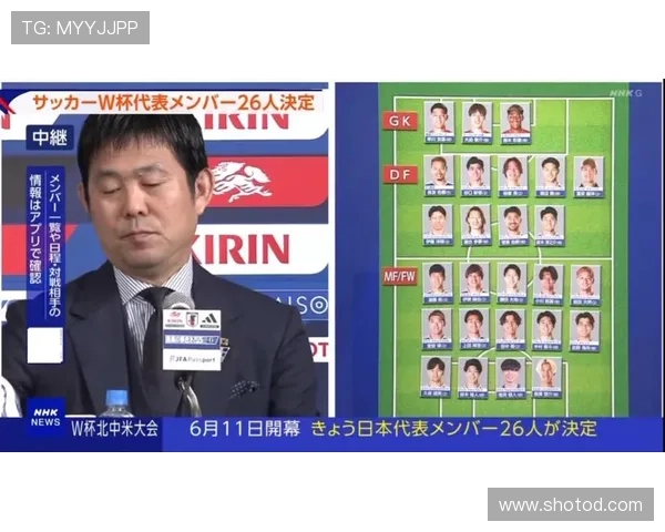 日本队2026世界杯阵容预测：久保建英领衔旅欧军团能否创造亚洲新纪录