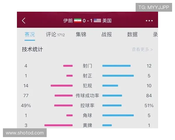 伊朗2026世界杯赛程预测及小组出线形势分析